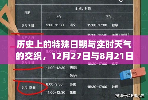 历史特殊日期天气解析，12月27日与8月21日的天气对比