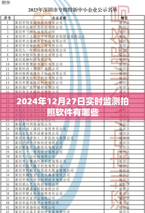 2024年实时拍照软件监测功能大盘点