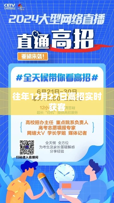 高招实时获客动态速递,历年12月27日数据解析