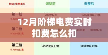 12月阶梯电费实时扣费详解