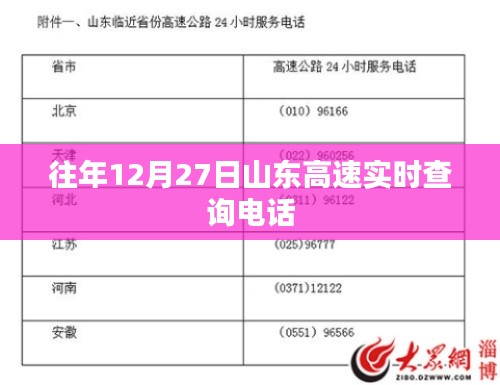 山东高速实时查询电话往年信息汇总