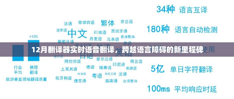实时语音翻译突破语言壁垒，开启新纪元