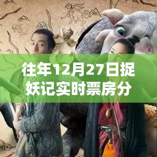往年12月27日捉妖记票房实时分析