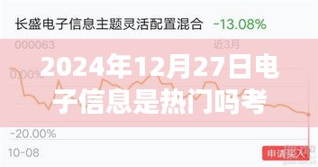 电子信息考研热门趋势分析（2024年视角）