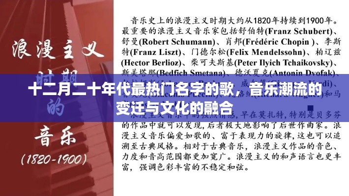 十二月二十年代最热歌曲，音乐潮流与文化融合的魅力