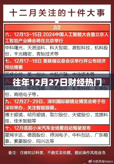 财经热点回顾，历年十二月二十七日要闻盘点