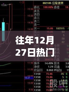 往年12月27日直播盛典现场回顾