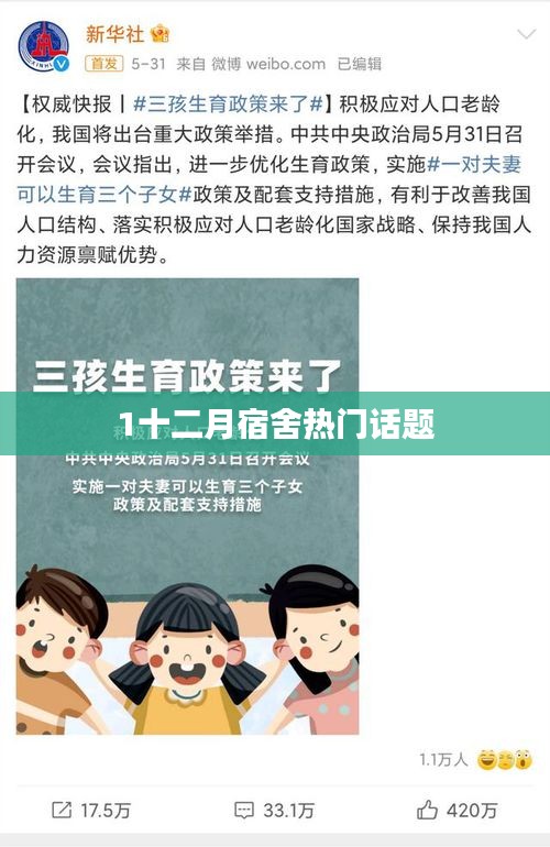 十二月宿舍热议话题