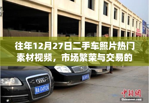 「市场繁荣与交易活跃，二手车照片热门素材视频回顾」