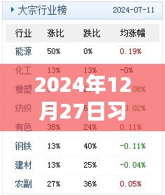 揭秘习惯热门原声背后的故事