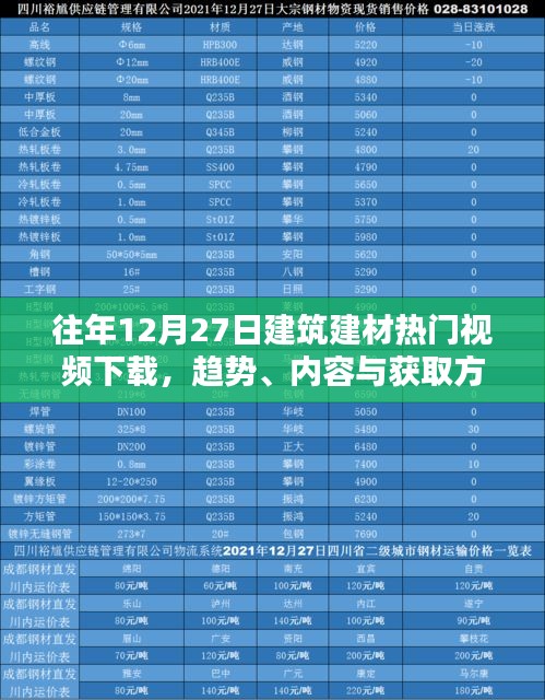 模特 第55页