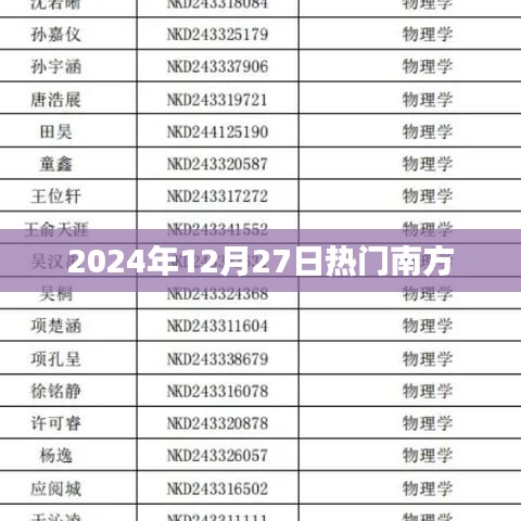 南方热点城市，2024年12月27日探秘