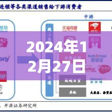 母婴短视频创业指南，把握未来市场趋势