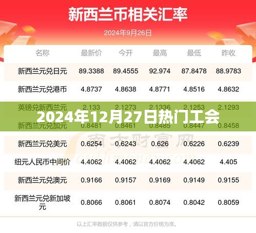 热门工会,探索工会发展新趋势