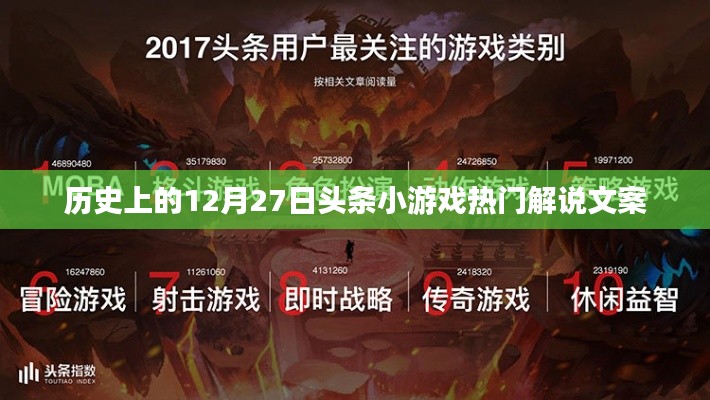 历史上的大事件，12月27日小游戏热门解说概览