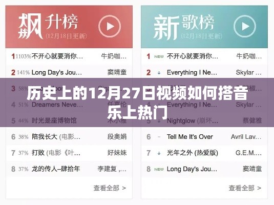 揭秘历史日期背后的音乐热门秘诀，如何为视频搭配热门音乐