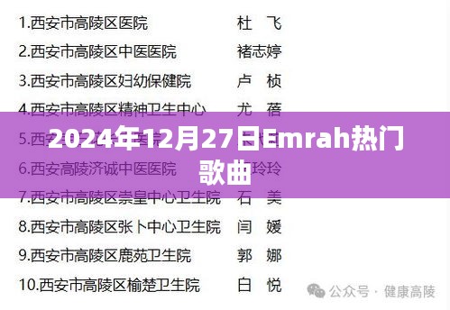Emrah 2024年热门歌曲回顾