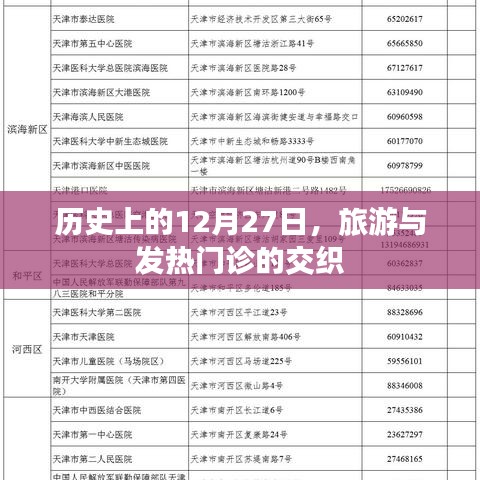 历史上的12月27日,旅游与发热门诊的交织回顾