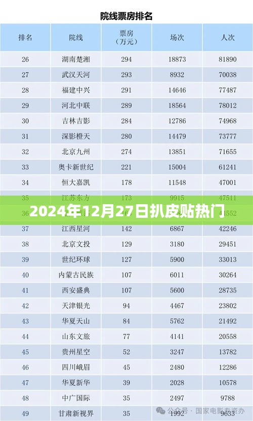 模特 第51页