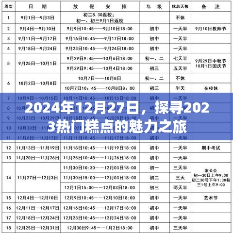 探寻热门糕点魅力之旅，2023糕点回顾与2024展望