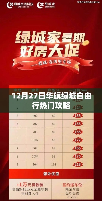 华旗绿城自由行指南,热门攻略揭秘