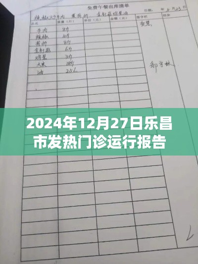 乐昌市发热门诊运行报告（最新数据）