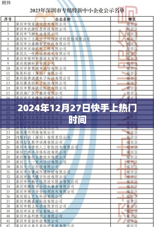 快手热门时间预测，揭秘成功上热门秘诀