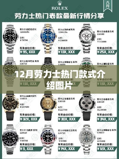 劳力士12月新款热门款式图片赏析