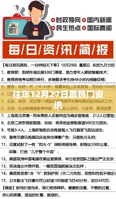 往年12月27日热点新闻回顾