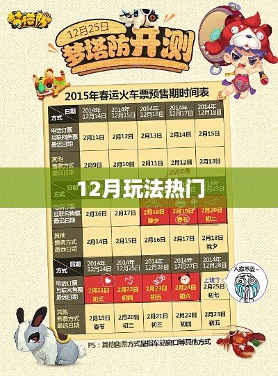 12月热门玩法大揭秘