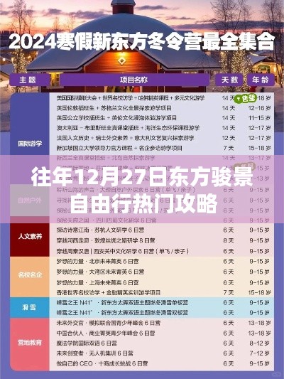 东方骏景自由行，年末热门攻略
