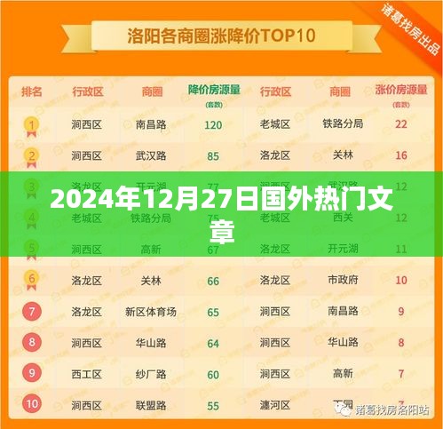 国外热门文章盘点，2024年12月27日资讯速递