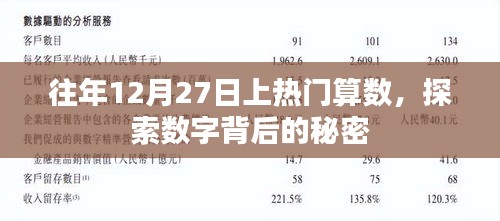 揭秘数字背后的秘密，为何每年十二月二十七日成为热点？