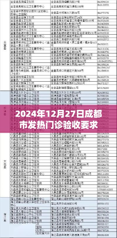 成都市发热门诊验收标准与要求（2024年最新版）