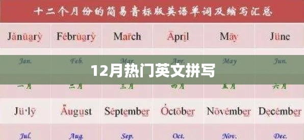 十二月流行英文拼写大解析