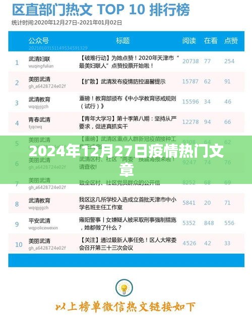 疫情热点深度解析，未来趋势与应对策略