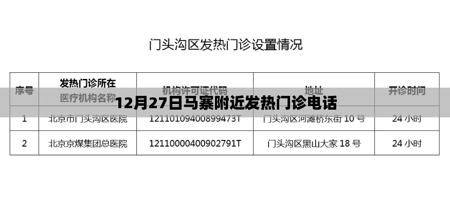 马寨附近发热门诊联系电话及预约服务