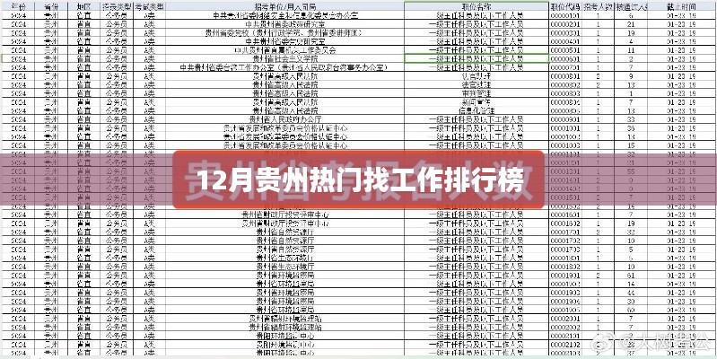 贵州十二月求职热门排行榜