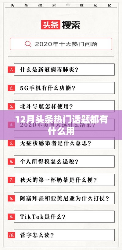 12月头条热门话题影响力解析