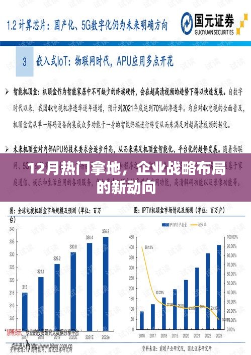 12月企业拿地热潮，战略布局新动向