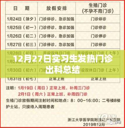 实习生发热门诊工作出科总结，经验分享与反思