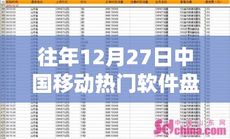 中国移动热门软件年终盘点，历年精选回顾