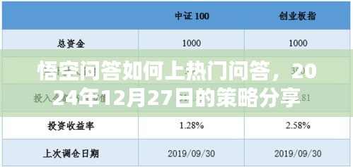 悟空问答上热门策略分享，2024年12月最新攻略