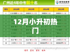 12月小升初教育热点解读