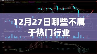 年终行业热点解析，非热门行业观察