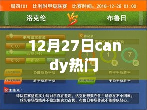 12月27日Candy热门事件回顾