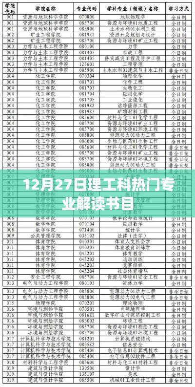 12月27日解读理工科热门专业必读书目