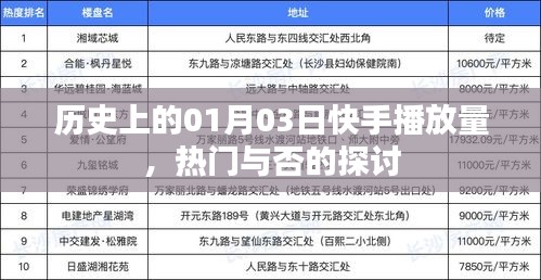 历史上的快手一月三日播放量，热门话题探讨