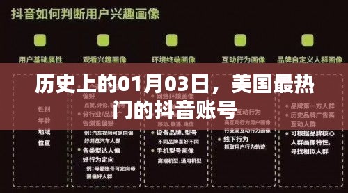 美国热门抖音账号诞生记，历史上的01月03日