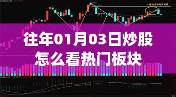 股市热门板块解析，如何捕捉投资机会？
